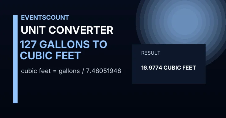 127 Gallons To Cubic Feet