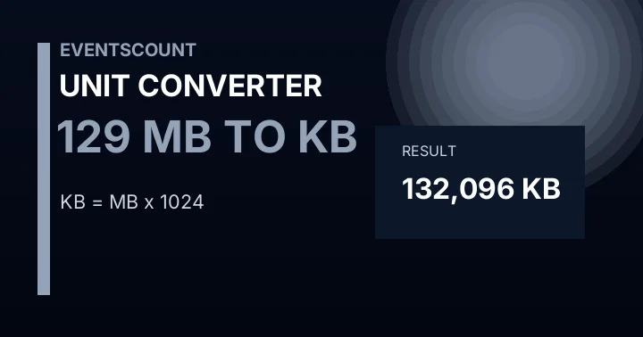 129 MB To KB
