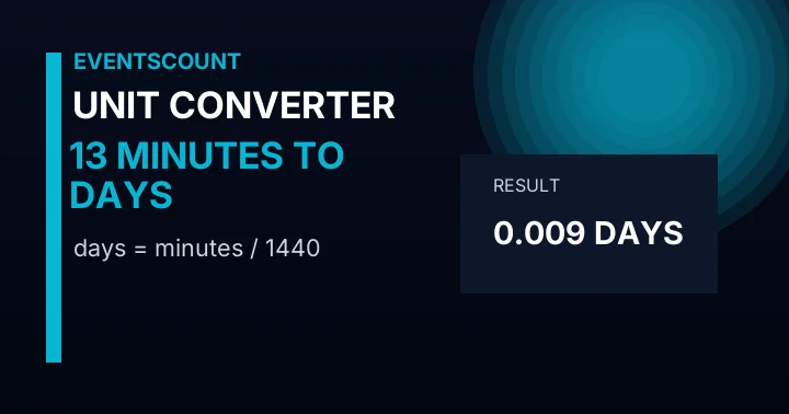 13 Minutes To Days