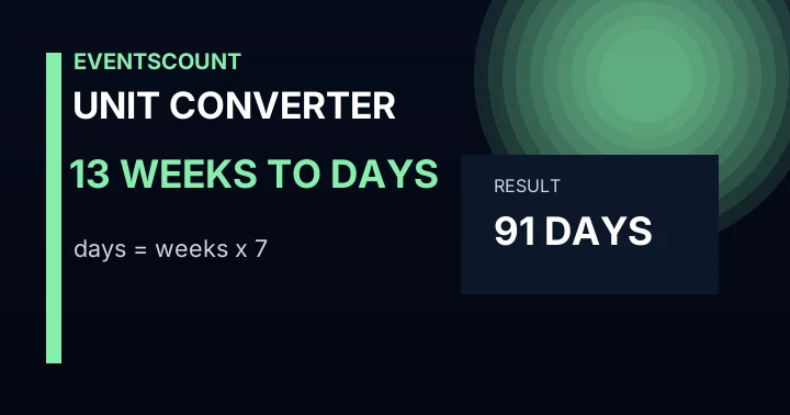 13 Weeks To Days
