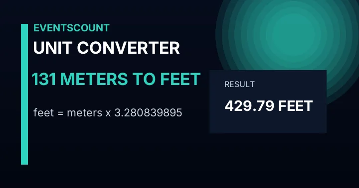 131 Meters To Feet