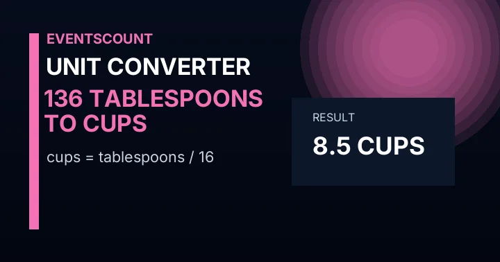136 Tablespoons To Cups