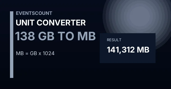 138 GB To MB