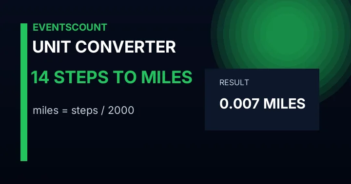 14 Steps To Miles
