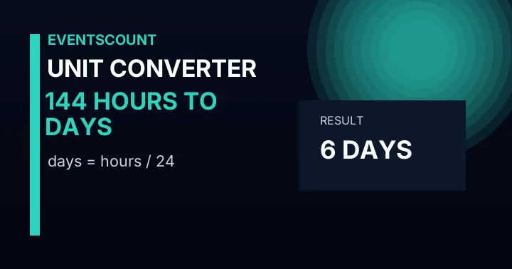 144 Hours To Days