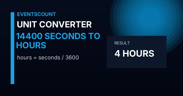 14400 Seconds To Hours