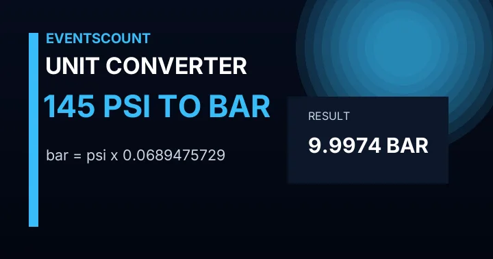145 Psi To Bar