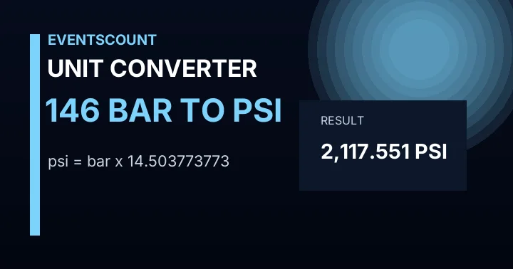 146 Bar To Psi