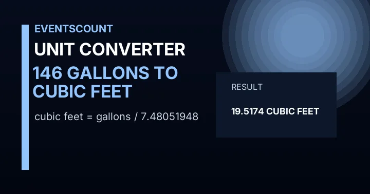 146 Gallons To Cubic Feet