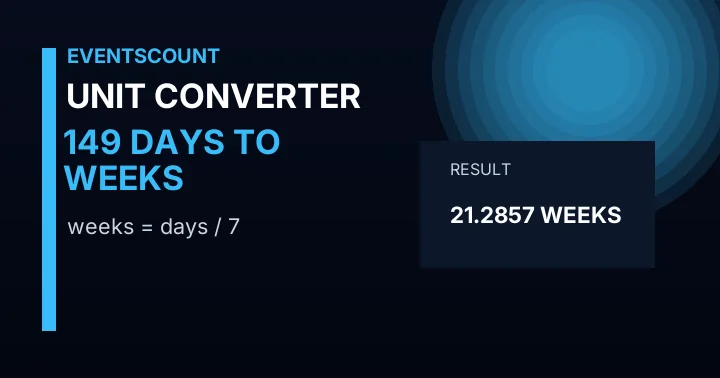 149 Days To Weeks