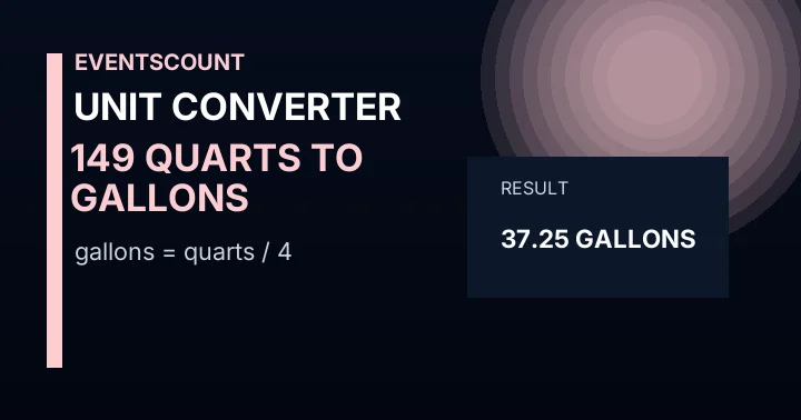 149 Quarts To Gallons
