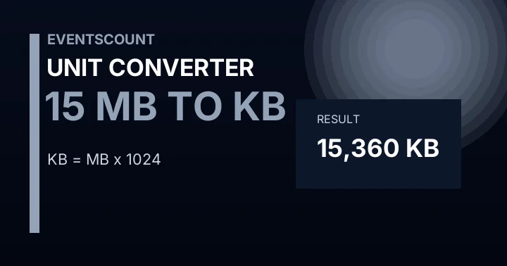 15 MB To KB