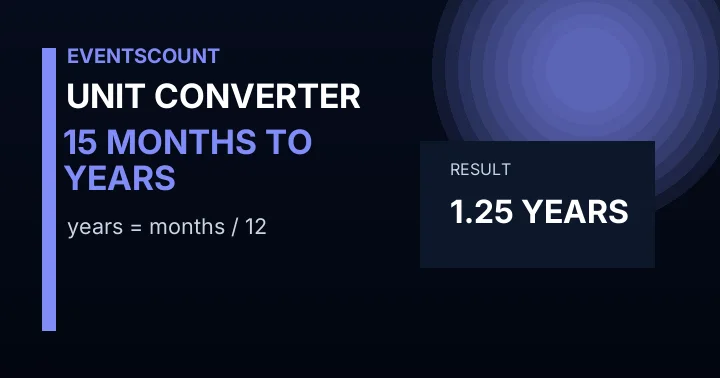 15 Months To Years