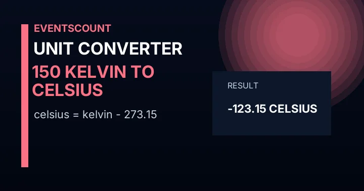 150 Kelvin To Celsius