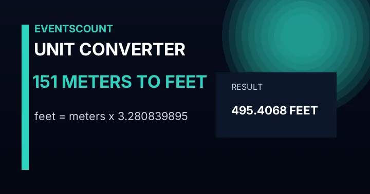 151 Meters To Feet