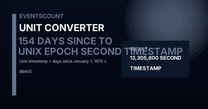154 Days Since Unix Epoch To Second Timestamp