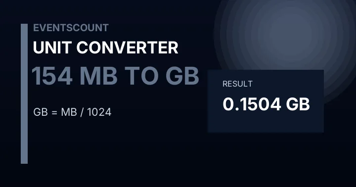 154 MB To GB