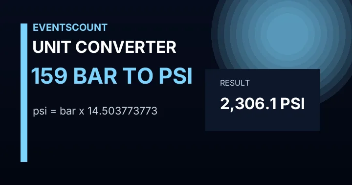 159 Bar To Psi