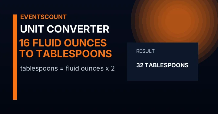 16 Fluid Ounces To Tablespoons