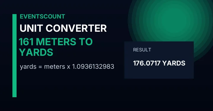 161 Meters To Yards