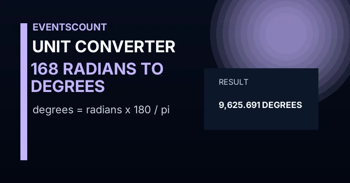 168 Radians To Degrees