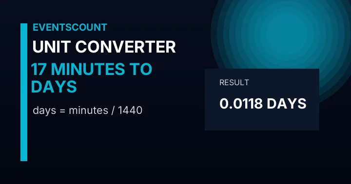 17 Minutes To Days