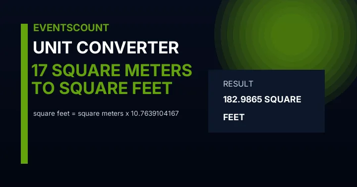17 Square Meters To Square Feet