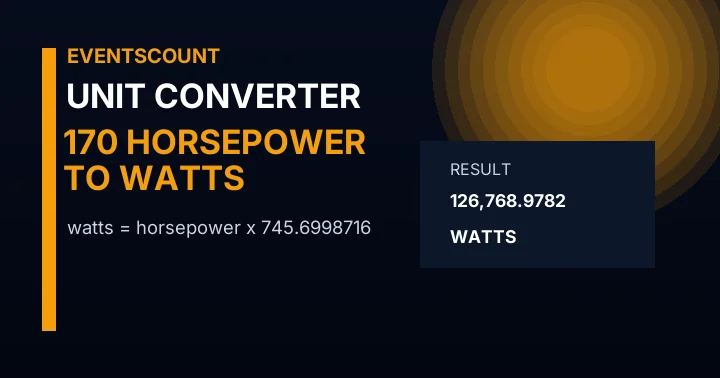 170 Horsepower To Watts
