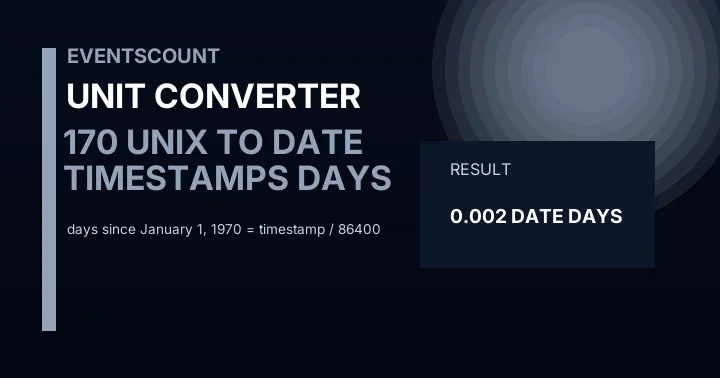170 Unix Timestamps To Date Days