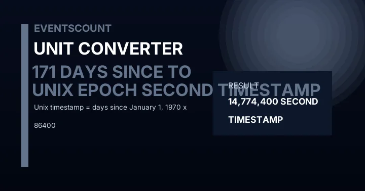 171 Days Since Unix Epoch To Second Timestamp