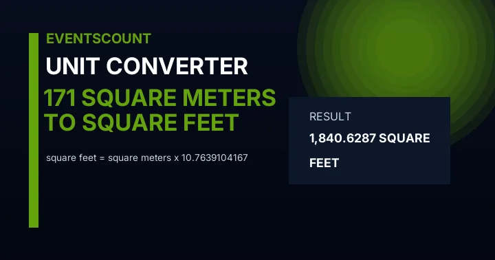 171 Square Meters To Square Feet
