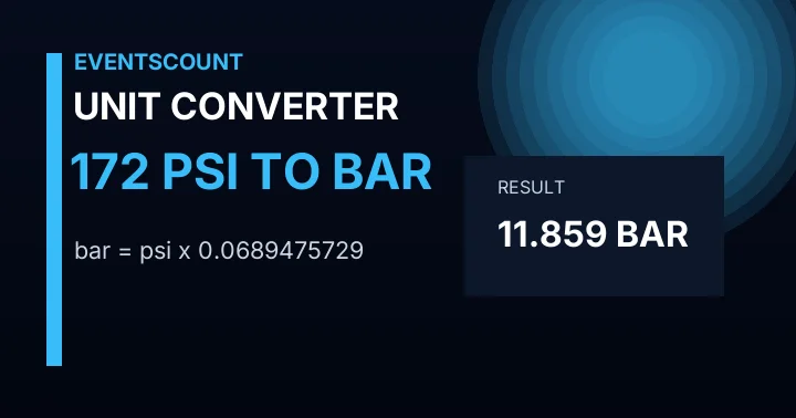 172 Psi To Bar
