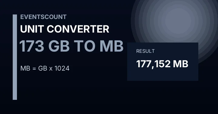 173 GB To MB