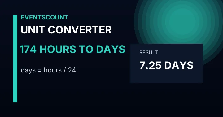 174 Hours To Days