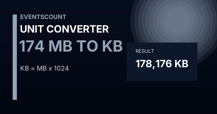 174 MB To KB