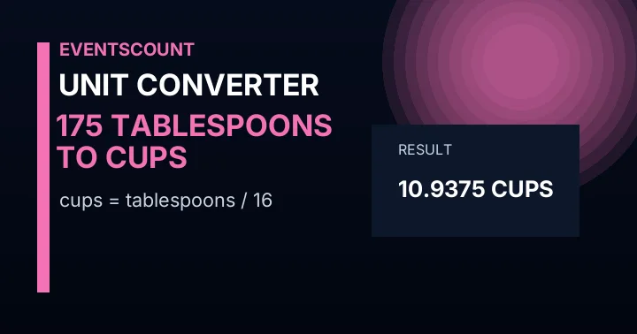 175 Tablespoons To Cups