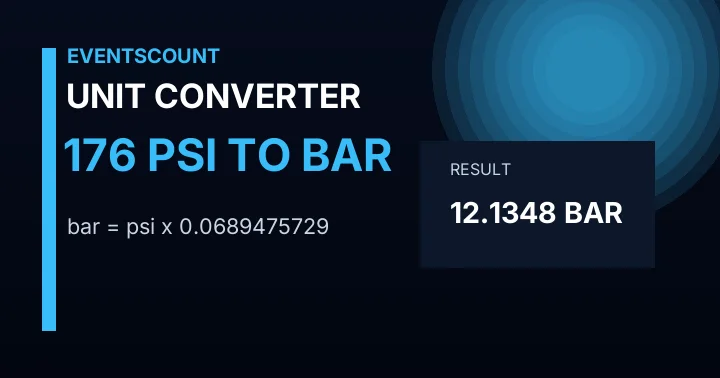 176 Psi To Bar