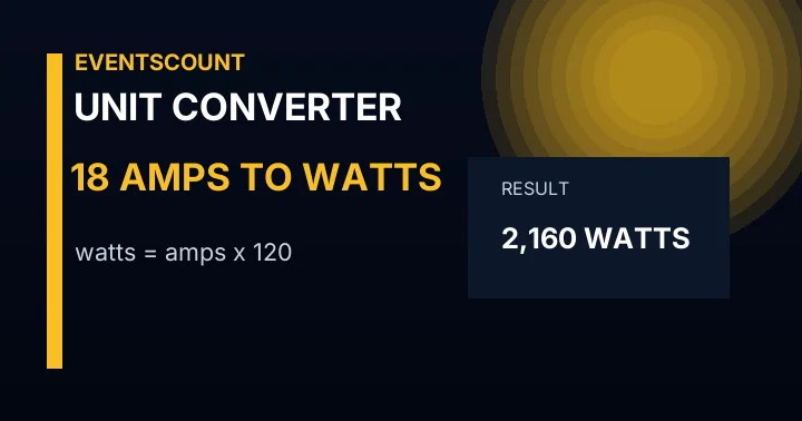 18 Amps To Watts
