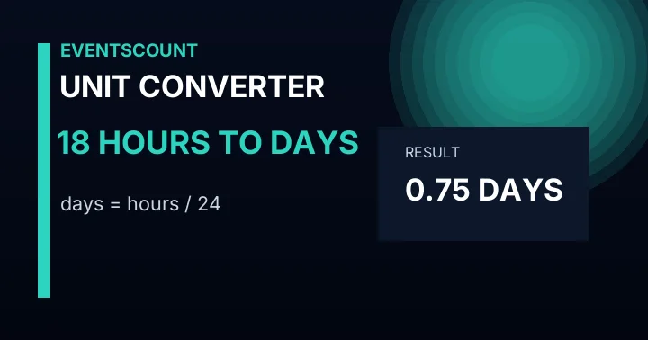 18 Hours To Days