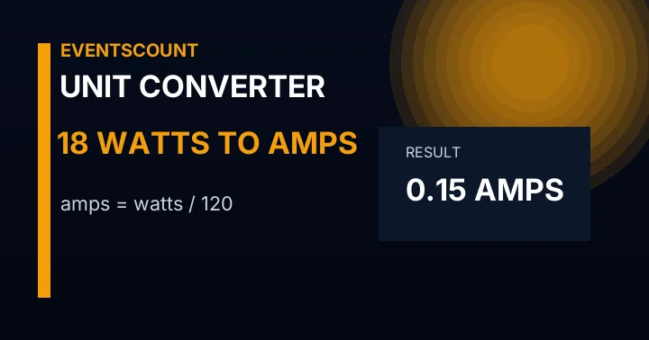 18 Watts To Amps