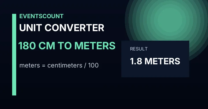 180 Cm To Meters