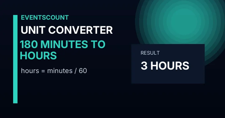 180 Minutes To Hours