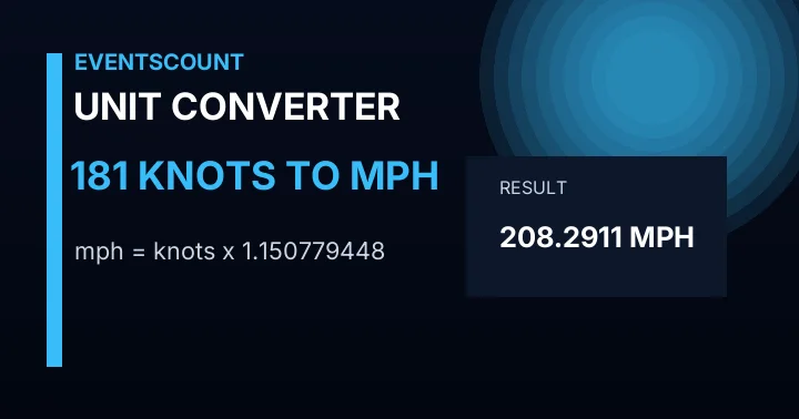 181 Knots To Mph