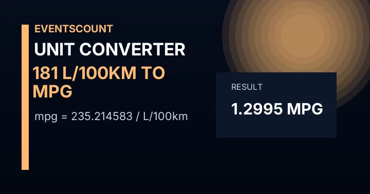 181 L/100km To Mpg