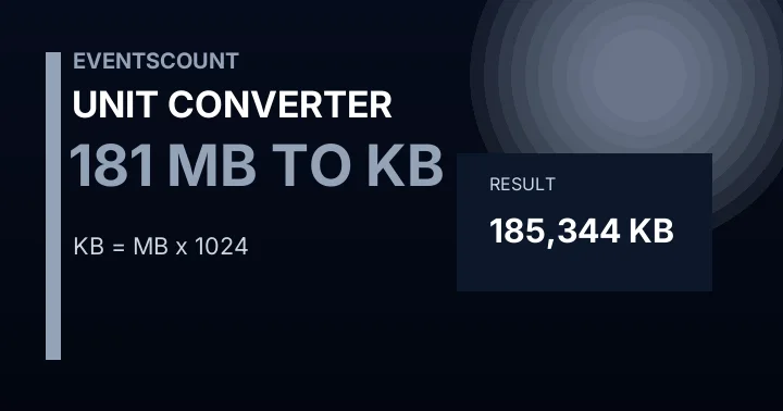 181 MB To KB