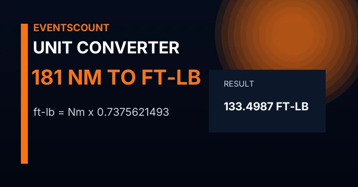 181 Nm To Ft-lb
