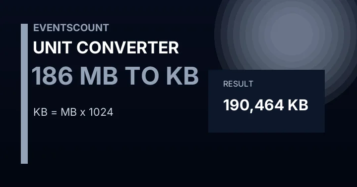 186 MB To KB