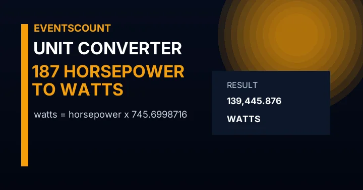187 Horsepower To Watts