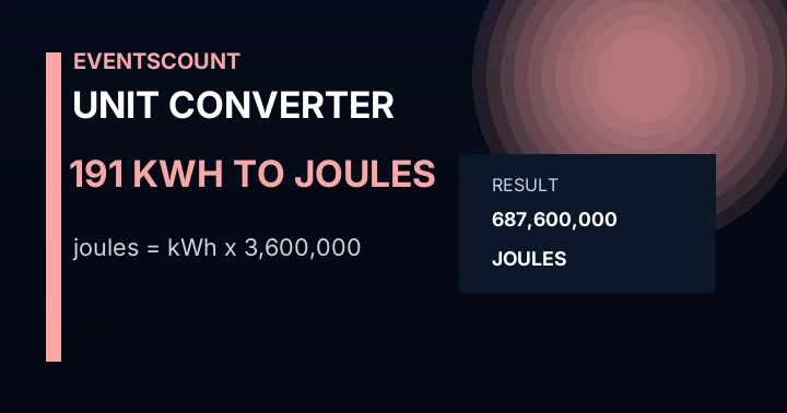 191 KWh To Joules