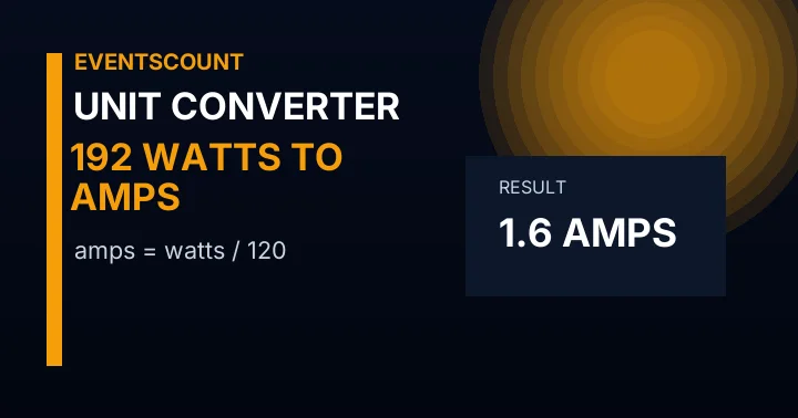 192 Watts To Amps